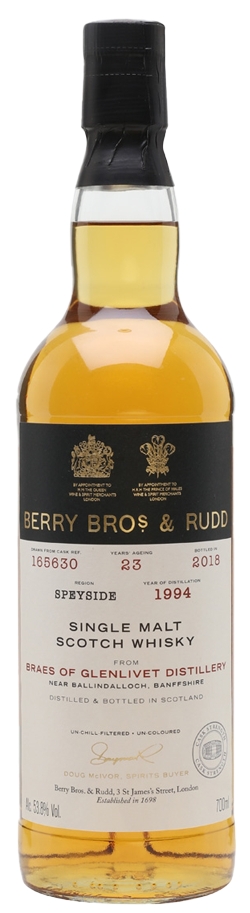 Berry Bros. & Rudd