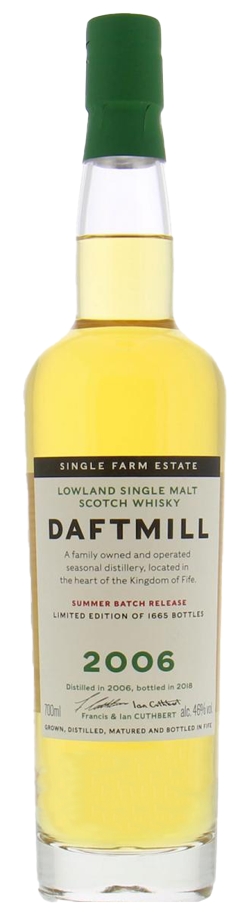 Daftmill