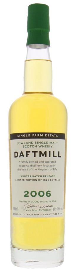 Daftmill