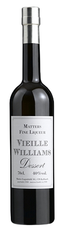 Matters Spirits