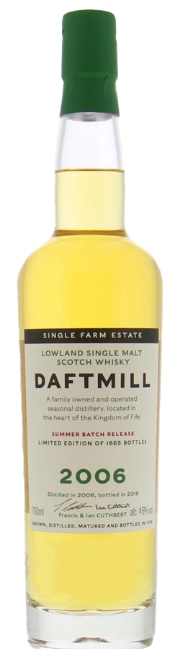Daftmill 