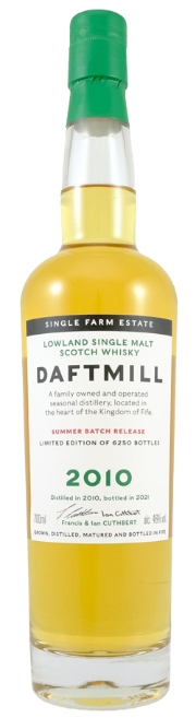 Daftmill 