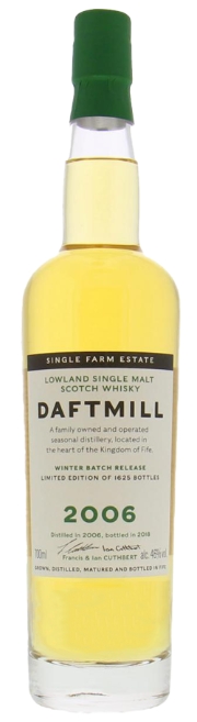 Daftmill 
