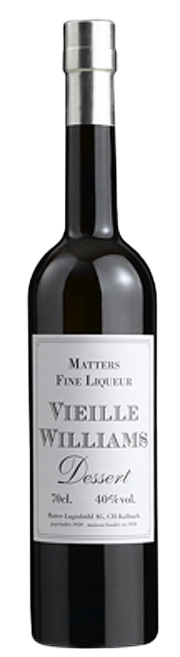 Matters Spirits